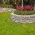 Lees Summit Lawn Care by Cut Trim Blow&Go